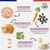 Canichef - Croquettes BIO Volaille Grande Race