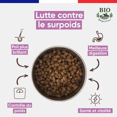 Canichef - Croquettes BIO Volaille Grande Race