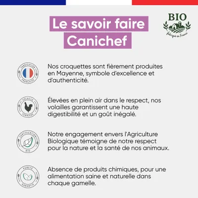 Canichef - Croquettes BIO Volaille Grande Race