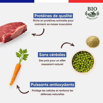 Canichef - Terrines Bio Sans Céréales Boeuf et Légumes