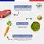 Canichef - Terrines Bio Sans Céréales Boeuf et Légumes