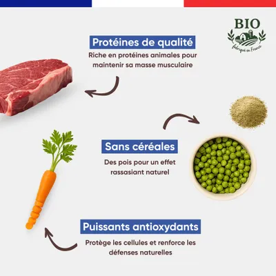 Canichef - Terrines Bio Sans Céréales Boeuf et Légumes