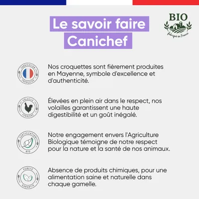 Canichef - Croquettes BIO Volaille - Chien petite race
