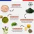 Canichef - Croquettes Bio Sans Céréales Volaille Senior