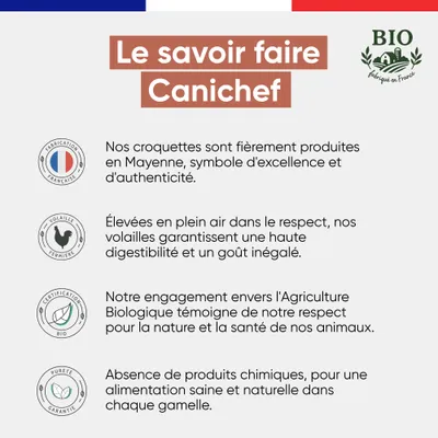 Canichef - Croquettes Bio Sans Céréales Volaille Senior