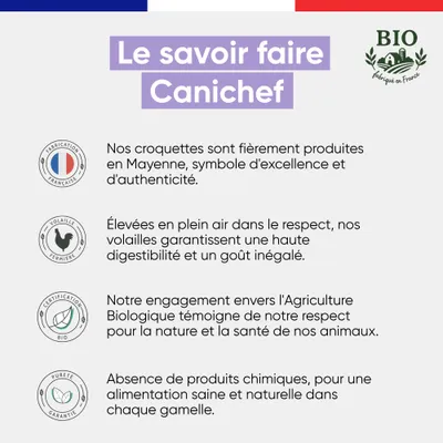 Canichef - Croquettes Bio Sans Céréales Volaille Chiot