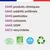 Canichef - Mousse Bio Sans Céréales Volaille et Bœuf