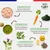 CANICHEF - Croquettes Bio Sans Céréales Volaille Chien Petite Taille