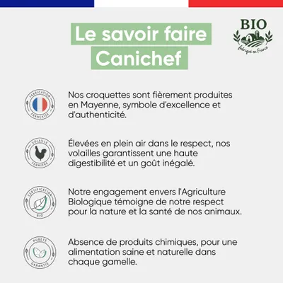 CANICHEF - Croquettes Bio Sans Céréales Volaille Chien Petite Taille