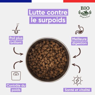 Canichef - Croquettes BIO Volaille Chien petite race