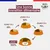 Canichef - Terrines Bio Sans Céréales Volaille Légumes Chien