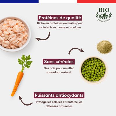 Canichef - Terrines Bio Sans Céréales Volaille Légumes Chien