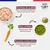 Canichef - Terrines Bio Sans Céréales Volaille Légumes Chien