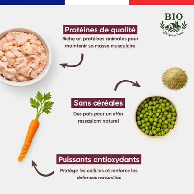 Canichef - Terrines Bio Sans Céréales Volaille Légumes Chien