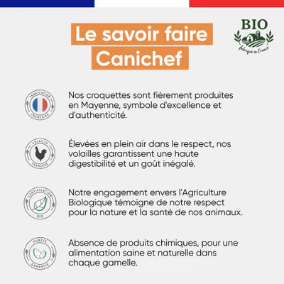 Canichef - Croquettes Bio Sans Céréales Chien Moyen Grande Taille
