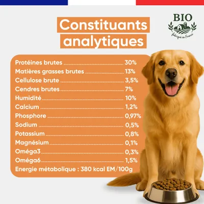 Canichef - Croquettes Bio Sans Céréales Chien Moyen Grande Taille