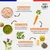 Canichef - Croquettes Bio Sans Céréales Chien Moyen Grande Taille