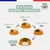 Felichef - Croquettes Bio Sans Céréales Volaille Senior