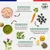 Felichef - Croquettes Bio Sans Céréales Volaille Senior