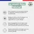 Felichef - Croquettes Bio Sans Céréales Volaille Senior