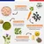 Felichef - Croquettes Bio Sans Céréales Volaille Stérilisé