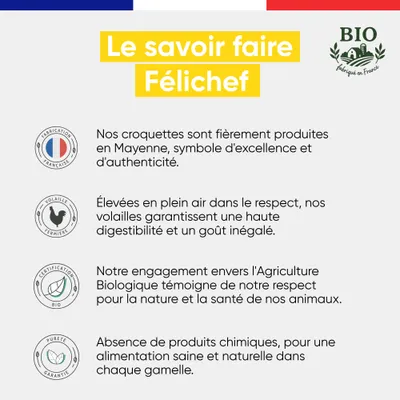Felichef - Croquettes BIO Volaille Chat Stérilisé Felichef - Croquettes BIO Volaille Chat Stérilisé