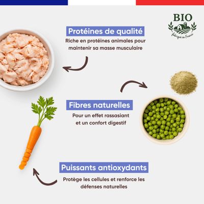 Felichef - Emincés Bio Volaille Légumes Chat