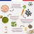 Felichef - Croquettes Bio Sans Céréales Volaille Chaton