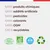 Felichef - Croquettes Bio Sans Céréales Volaille Chaton