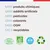Felichef - Croquettes BIO Volaille Chaton Felichef - Croquettes BIO Volaille Chaton