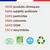 Felichef - Croquettes Bio Sans Céréales Volaille Chat