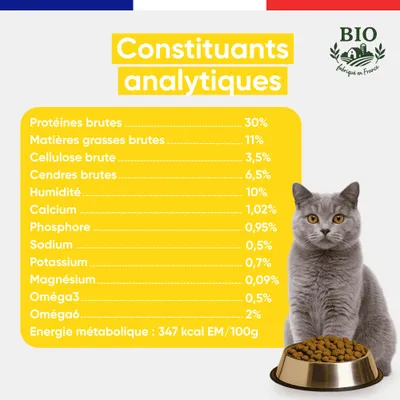 Felichef - Croquettes BIO Volaille Chat Stérilisé Felichef - Croquettes BIO Volaille Chat Stérilisé