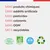 Felichef - Croquettes BIO Volaille Chat adulte Felichef - Croquettes BIO Volaille Chat adulte
