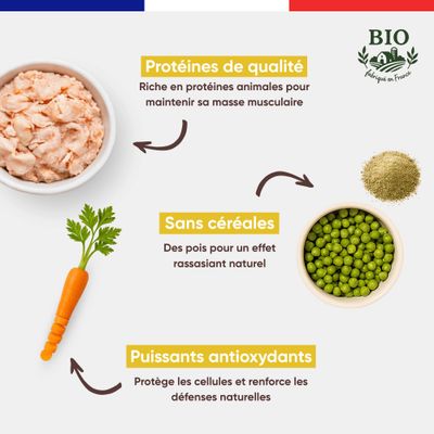 Felichef - Terrines Bio Sans Céréales Volaille et Légumes Chat
