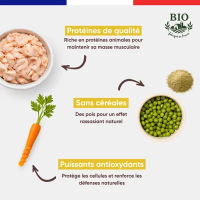Felichef - Terrines Bio Sans Céréales Volaille et Légumes Chat