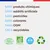 Felichef - Mousse Bio Sans Céréales au Saumon Felichef - Mousse Bio Sans Céréales au Saumon