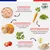 Felichef - Croquettes BIO Volaille - Chat adulte Felichef - Croquettes BIO Volaille - Chat adulte