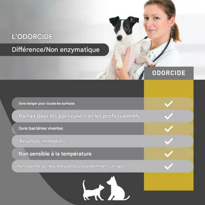 FurryFusion Désodorisant d'odeurs pour animaux de compagnie FurryFusion Désodorisant d'odeurs pour animaux de compagnie