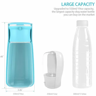 FurryFusion Bouteille d'eau portable pour chiens