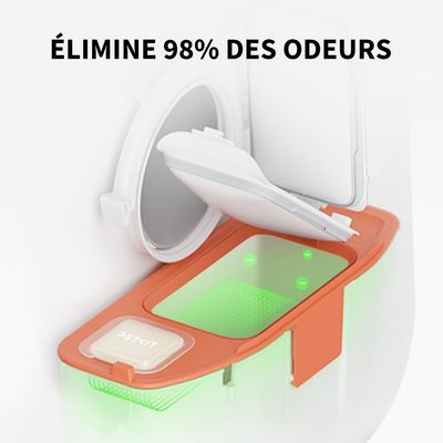 Zoomtopia Desodorizante N50 2.0 para arenero automático PETKIT PURA MAX