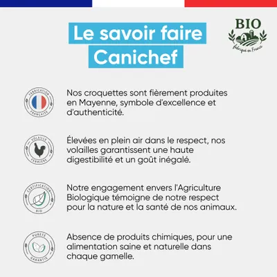 Canichef - Croquettes BIO Volaille Sans Céréales Stérilisé