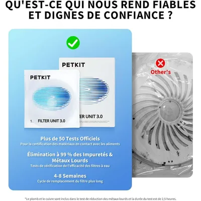 Filtre à eau pour fontaine PETKIT EVERSWEET 3.0 chat chien