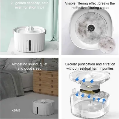MCBOSON Fontaine Chat Filtration Quadri, Grande Capacité,Silencieuse