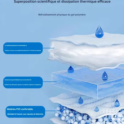 FurryFusion Matelas de glace pour animaux de compagnie