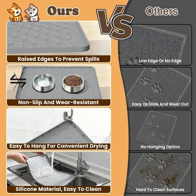 MCBOSON Tapis alimentation silicone alimentaire, étanche, antidérapant.