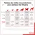 Alaise pour chiens et chiots, protections pour déjections canines Alaise pour chiens et chiots, protections pour déjections canines