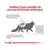 Royal Canin - Croquettes Chat - Soutien Rénal Royal Canin - Croquettes Chat - Soutien Rénal