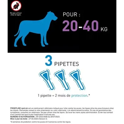 FRONTLINE - Pipettes Chien - Spot On