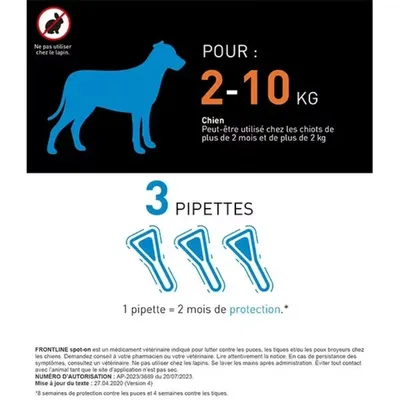 FRONTLINE - Pipettes Chien - Spot On