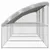 Prolenta Premium - Kennel Prolenta Premium - Kennel